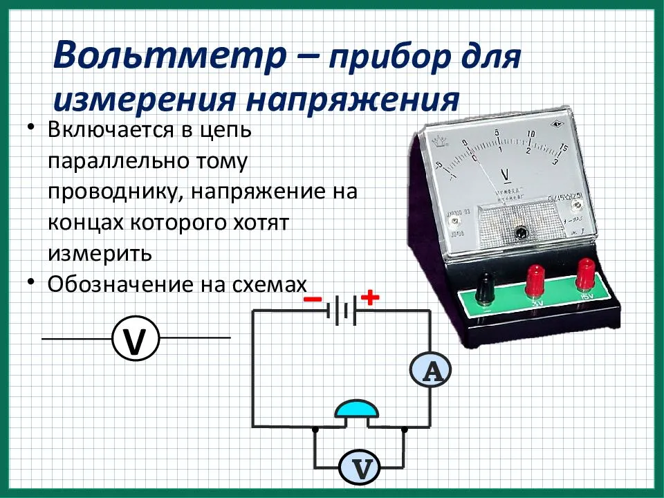 Измеритель сопротивления: как называется прибор и как проводятся измерения?
