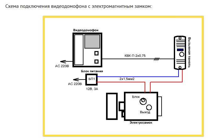 Как подключить электромагнитный замок к домофону: простая схема