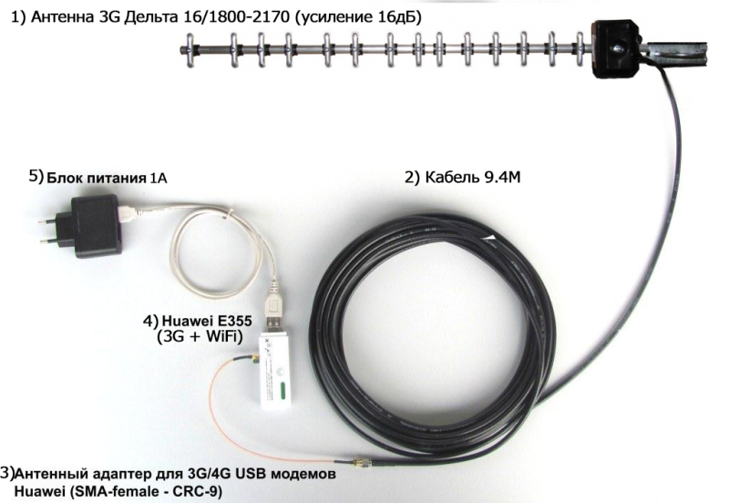 Самостоятельное изготовление dvb-t2-антенны для цифрового тв