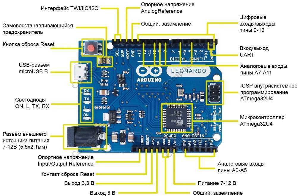 Начало работы с arduino ide