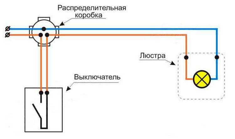 Подключение люстры к двойному выключателю: как подсоединить люстру к двухклавишному выключателю на 3 или 4 провода