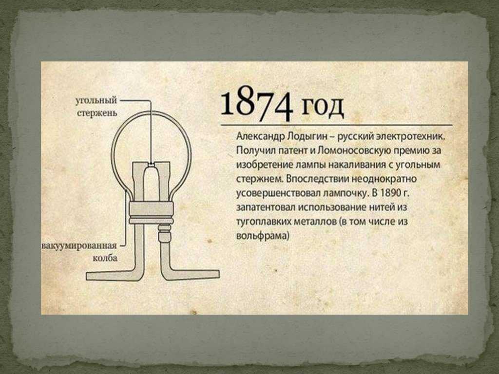 История возникновения светильников кратко