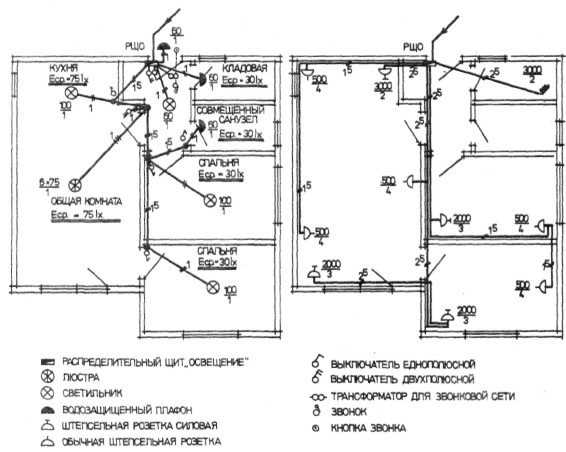 Определяем расположение проводки в панельном доме