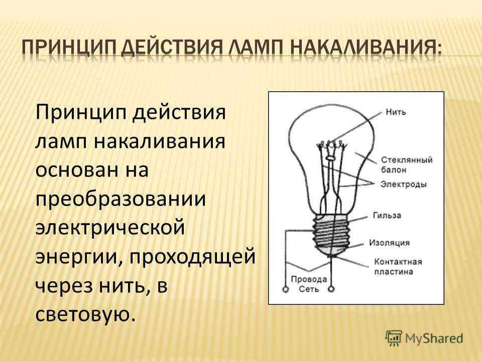 Световой поток, освещенность, сила света - 3 простых объяснения. таблицы соответствия для разных ламп и единицы измерения.