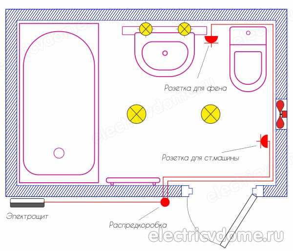 Проводка в ванной своими руками - монтаж электропроводки + фото - vannayasvoimirukami.ru