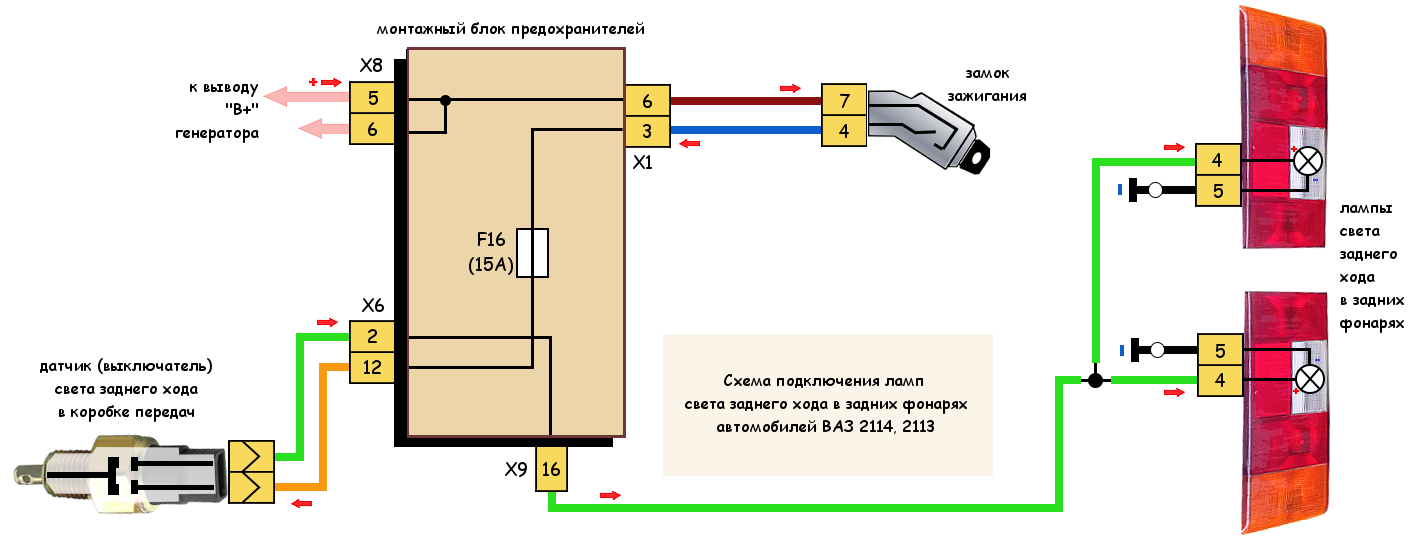 Задние фонари ваз 2114: схема подключения, какие лампочки стоят