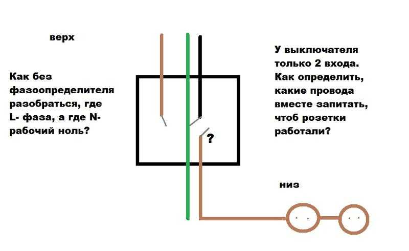 Что такое фаза и ноль в электрике - как их определить?