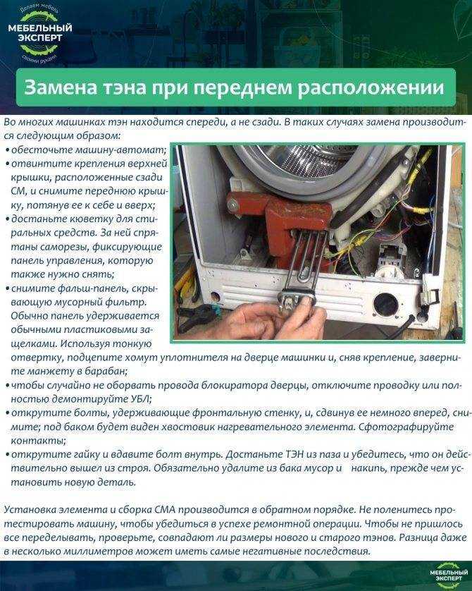 Как заменить тэн в стиральной машине? как заменить тэн стиральной машины samsung (cамсунг)