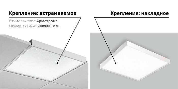 Нормы установки светильников в потолках армстронг