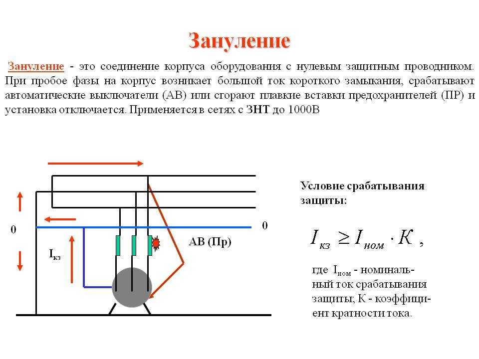 Как определить провод заземления - всё об электрике в доме