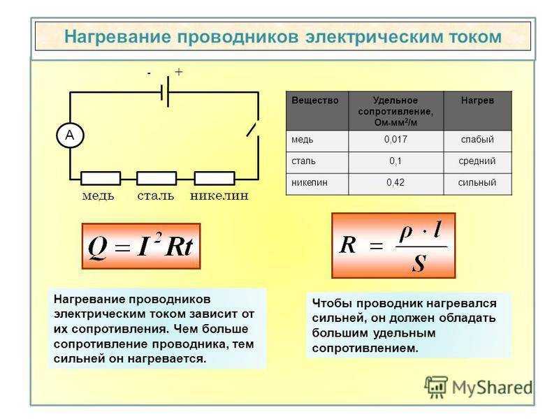 Определение и применение на практике закона джоуля-ленца — формула и правила расчета