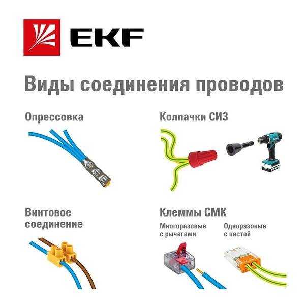 Соединительные клеммы wago: как правильно пользоваться +видео