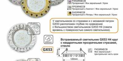 Установка точечных светильников в гипсокартон | на примере ecola gx53