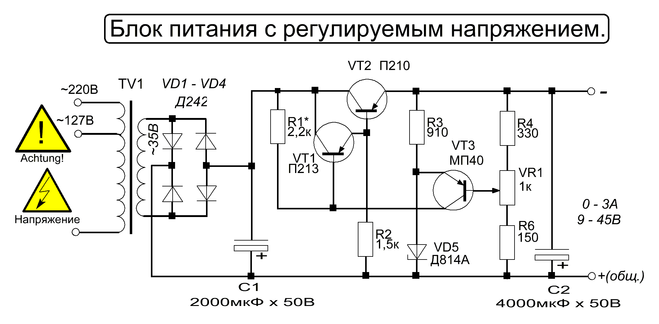 Генератор сигналов прямоугольной и синусоидальной формы на arduino: схема и программа