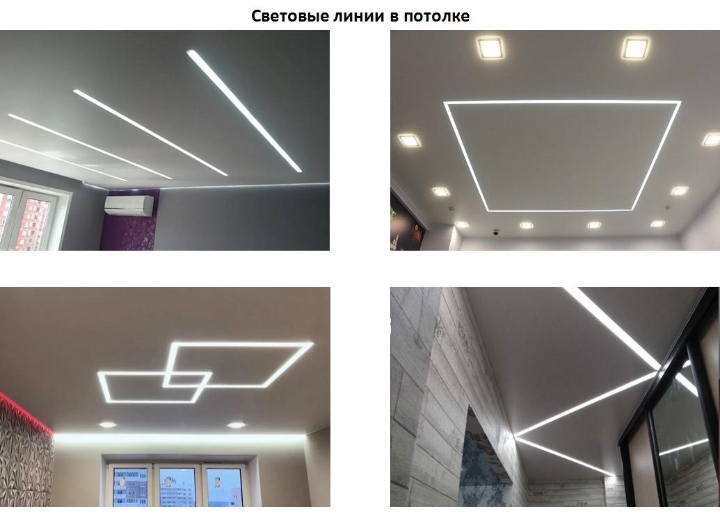 Натяжной потолок с подсветкой по периметру - варианты, способы монтажа!