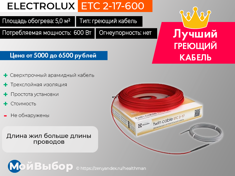 Теплые электрические полы под плитку, отзывы, какие лучше, как выбрать и установить + видео: монтаж своими руками