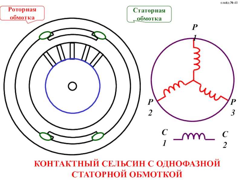 Сельсины: назначение, устройство, принцип действия