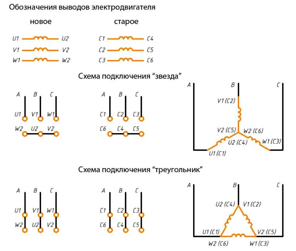 Схема подключения 3х фазного двигателя на 380 - мастерок