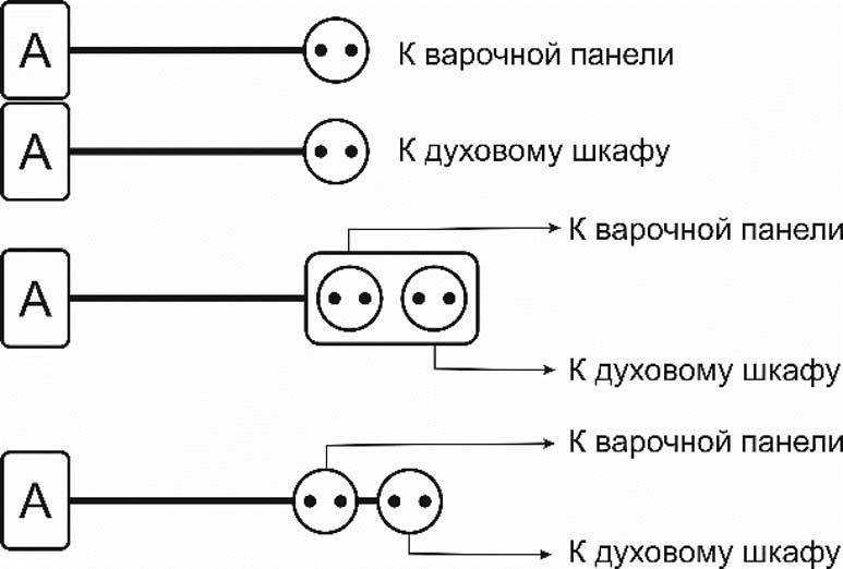 Как подключить варочную панель и духовой шкаф к одной розетке, на один кабель