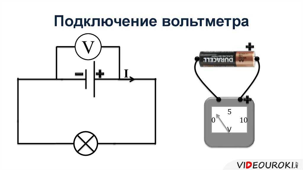 Как подключить амперметр: как включается в цепь, схема