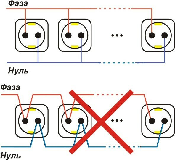 Как подключить тройную розетку: в один подрозетник, с одним проводом