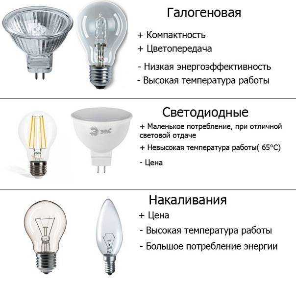 9 принципов работы с естественным светом