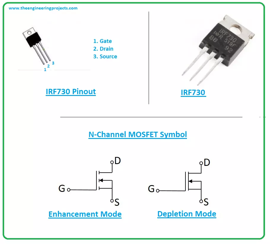 Irf830s
 
 - параметры транзистора mosfet, его аналоги, datasheet - справочник транзисторов