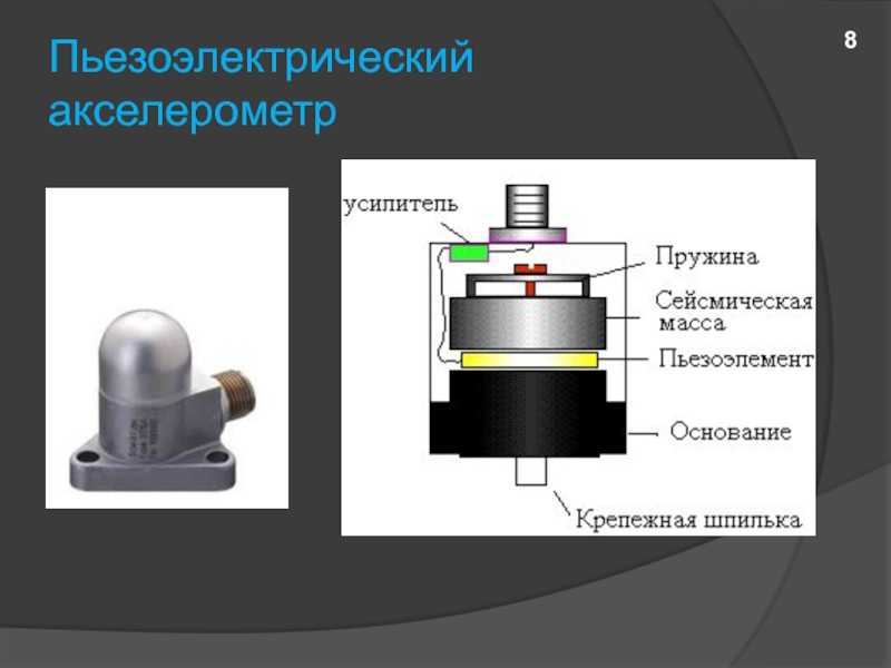 Разработка аппаратуры измерения датчиков вибрации