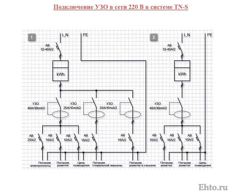 Условные обозначения на электрических схемах по гост