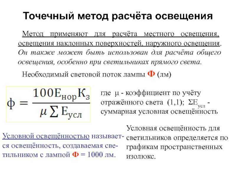Освещение интерьера: основные правила​ — porusski.me