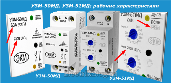 Обзор многофункционального устройства защиты узм-50цм