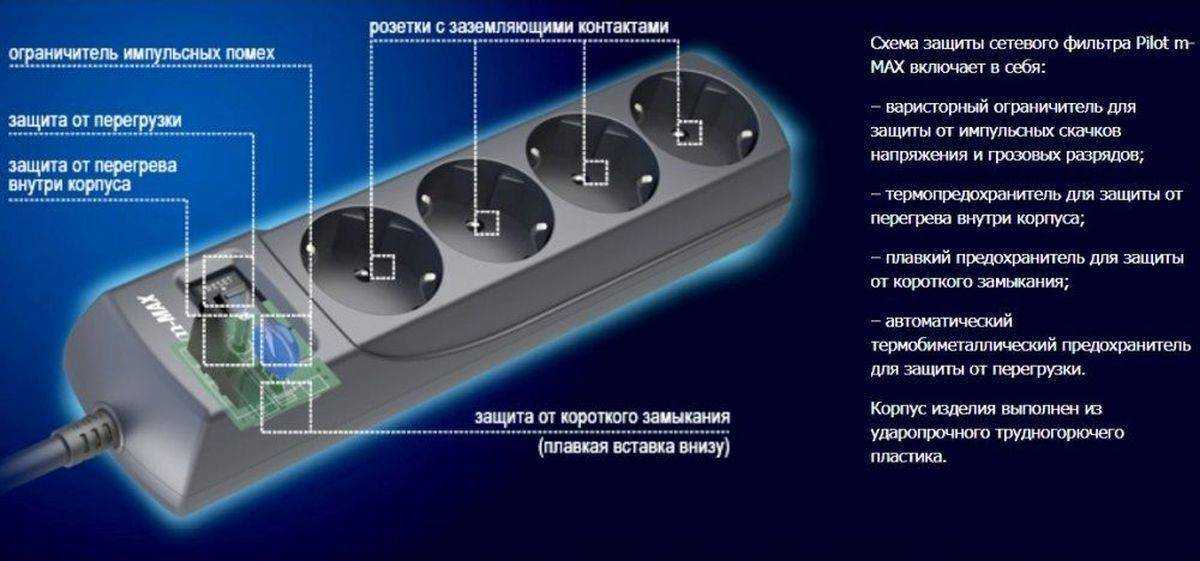 Чем отличается сетевой фильтр от электрического удлинителя: как правильно выбрать и подключить устройство к розетке.