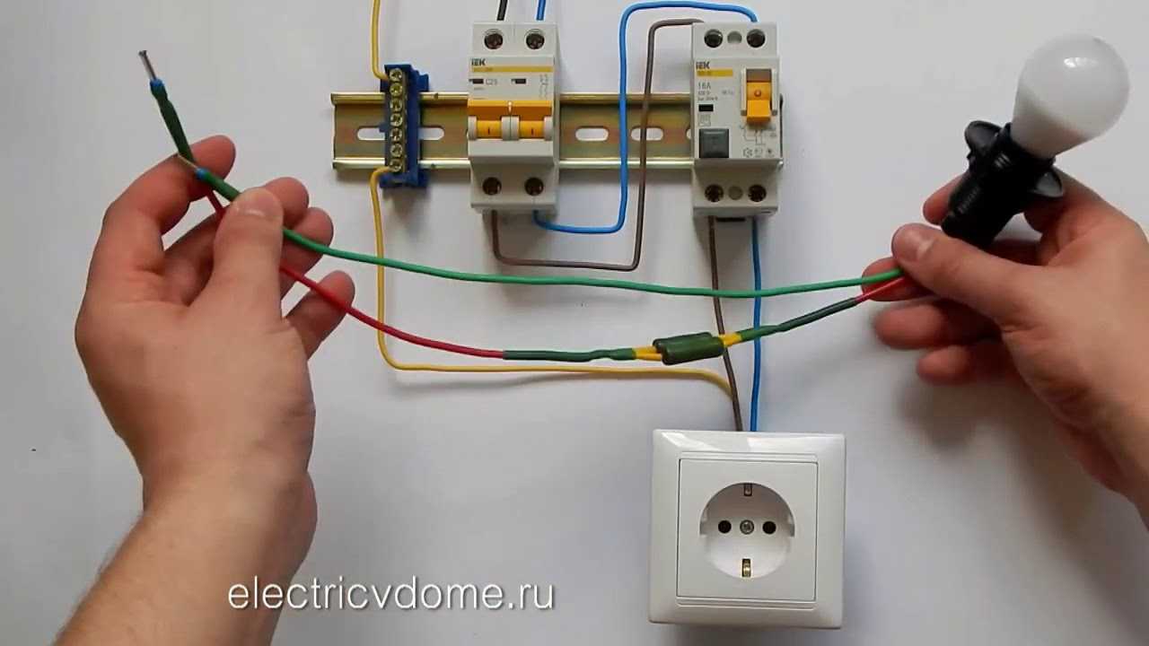Как выполняется тестирование узо в лабораторных условиях