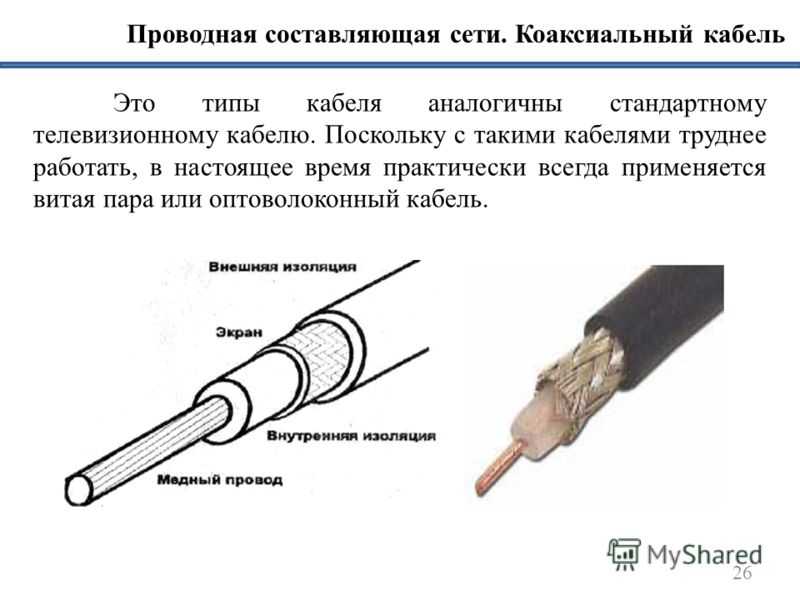 Какой нужен антенный телевизионный кабель для спутникового, цифрового, кабельного тв: как выбрать лучший для телевизора, фото и видео