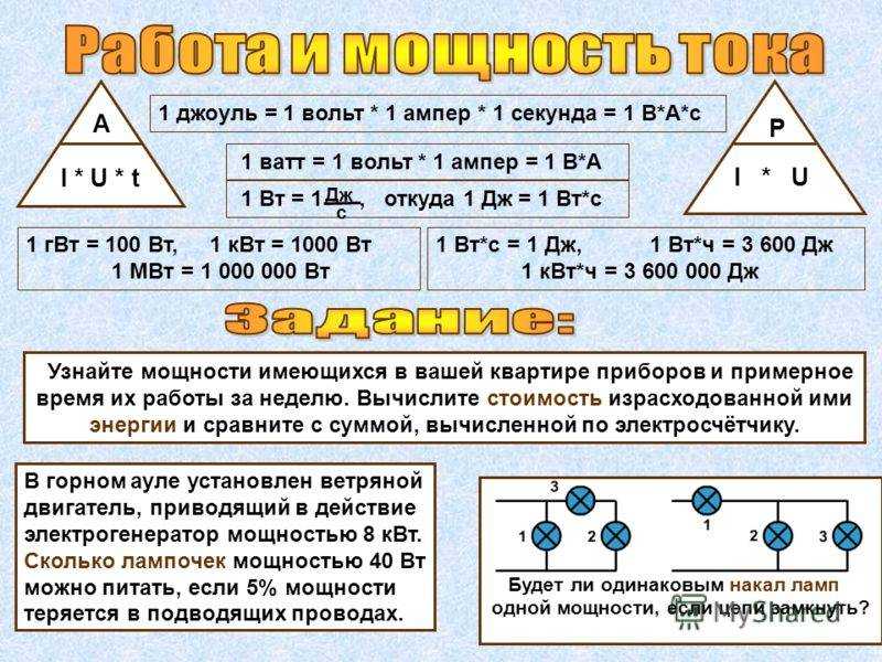 Амперы в ватты: формула и таблица перевода силы тока в мощность и обратно. перевод ампер в киловатты и обратный расчет с практическими примерами