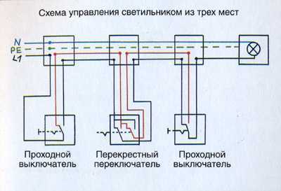 Схема подключения проходного выключателя с 3х мест