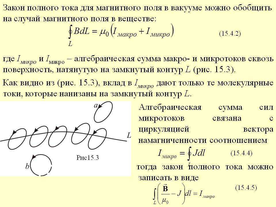 Напряженность магнитного поля. закон полного тока