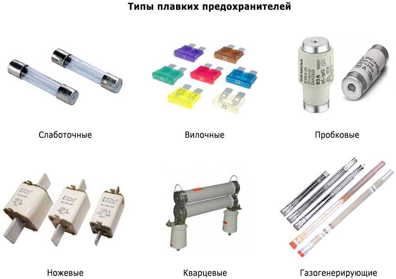 Плавкий предохранитель выбор проволоки для ремонта