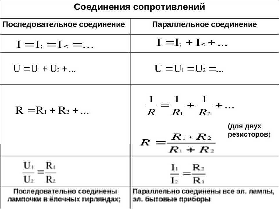 Простой расчет параллельного соединения резисторов — калькулятор