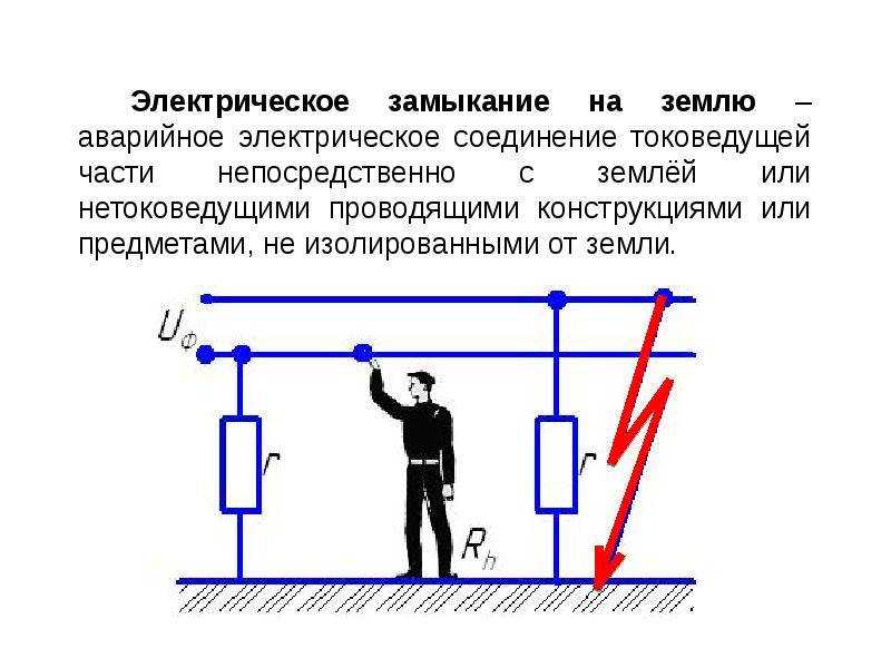 Однофазные замыкания на землю. компенсация емкостных токов замыкания на землю. дгр