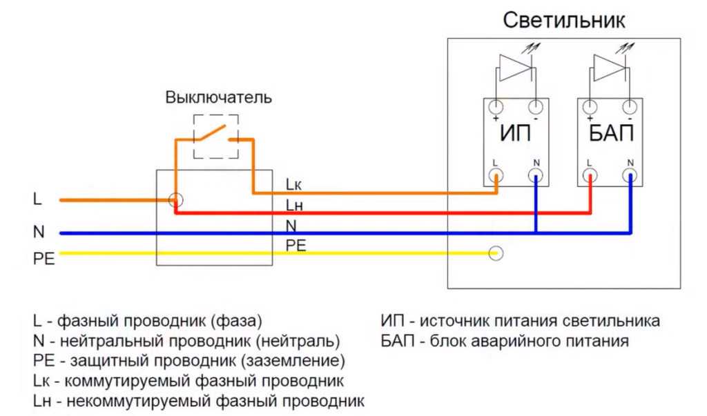 Как сделать автоматическое управление освещением