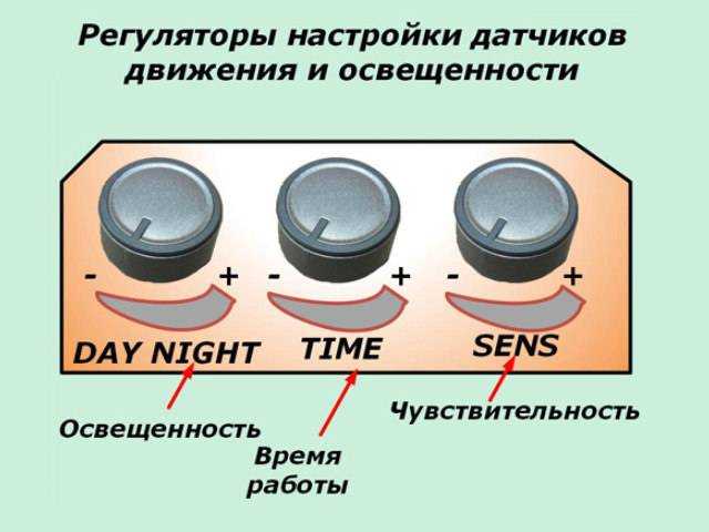Как увеличить чувствительность датчика движения? - пожарная безопасность и сигнализации