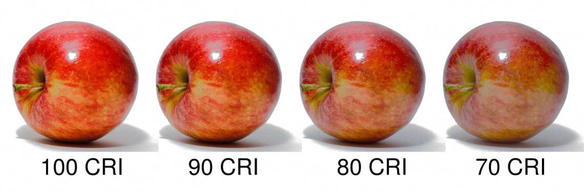 Что такое индекс цветопередачи (cri)? - rc освещение