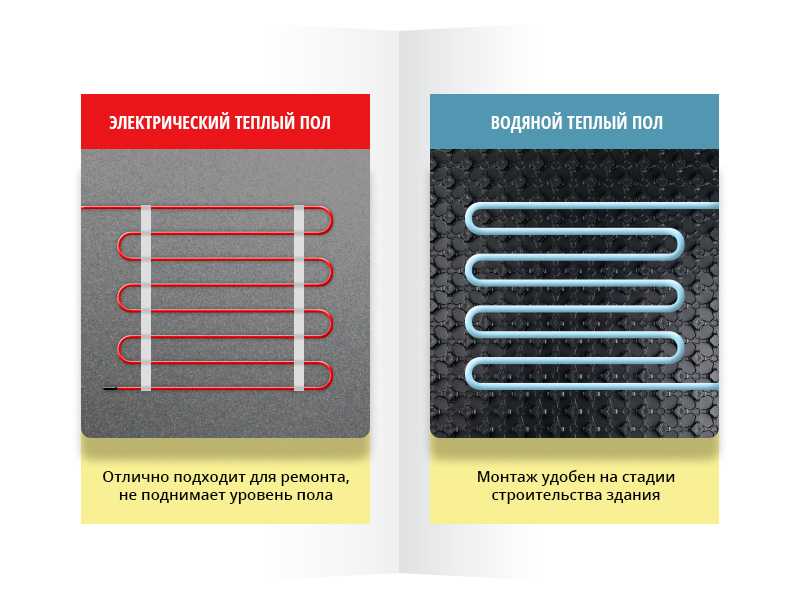 Теплый пол – как выбрать и не прогадать
