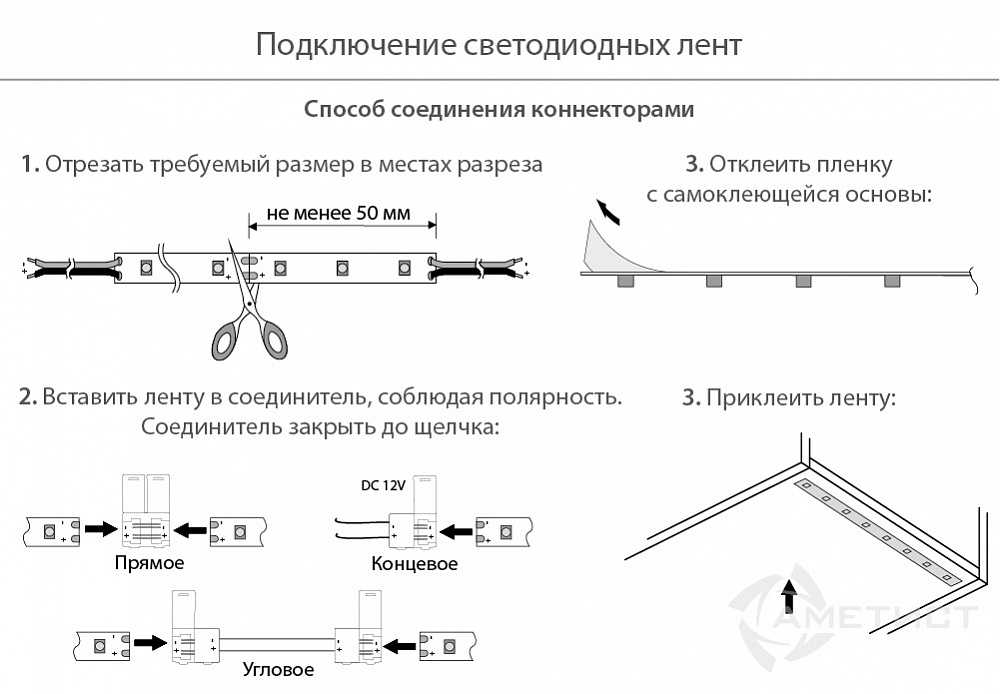 3 причины почему сгорает блок питания led ленты - как решить проблему и что делать.