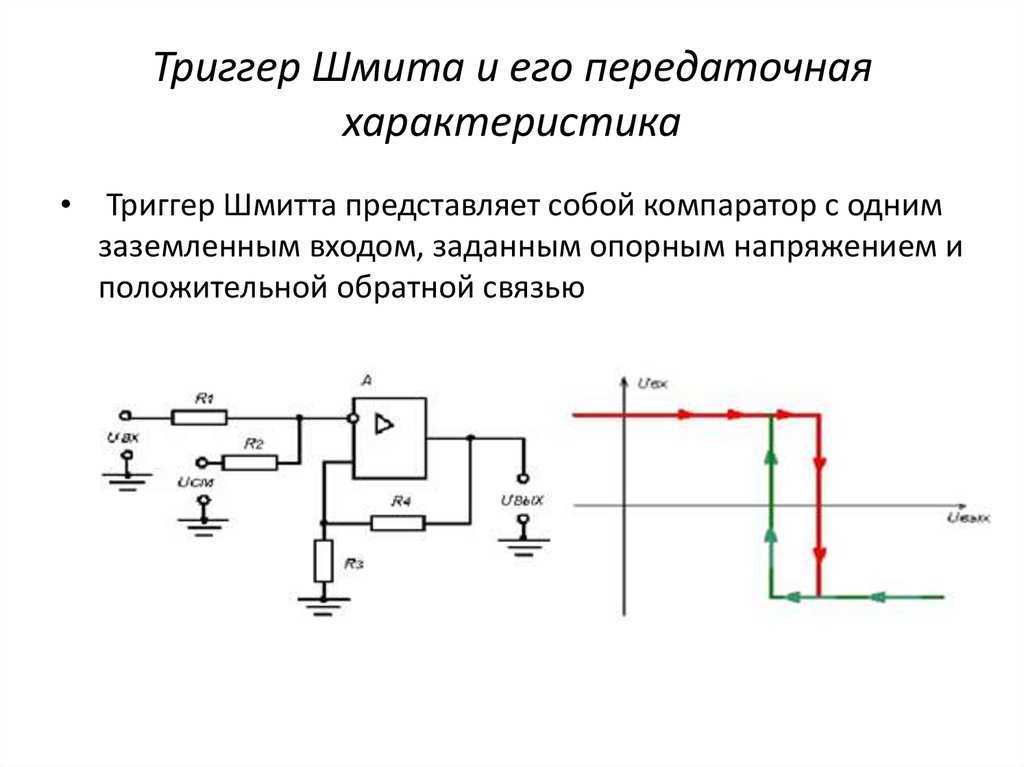 Что такое триггер шмидта. схемы триггера шмитта