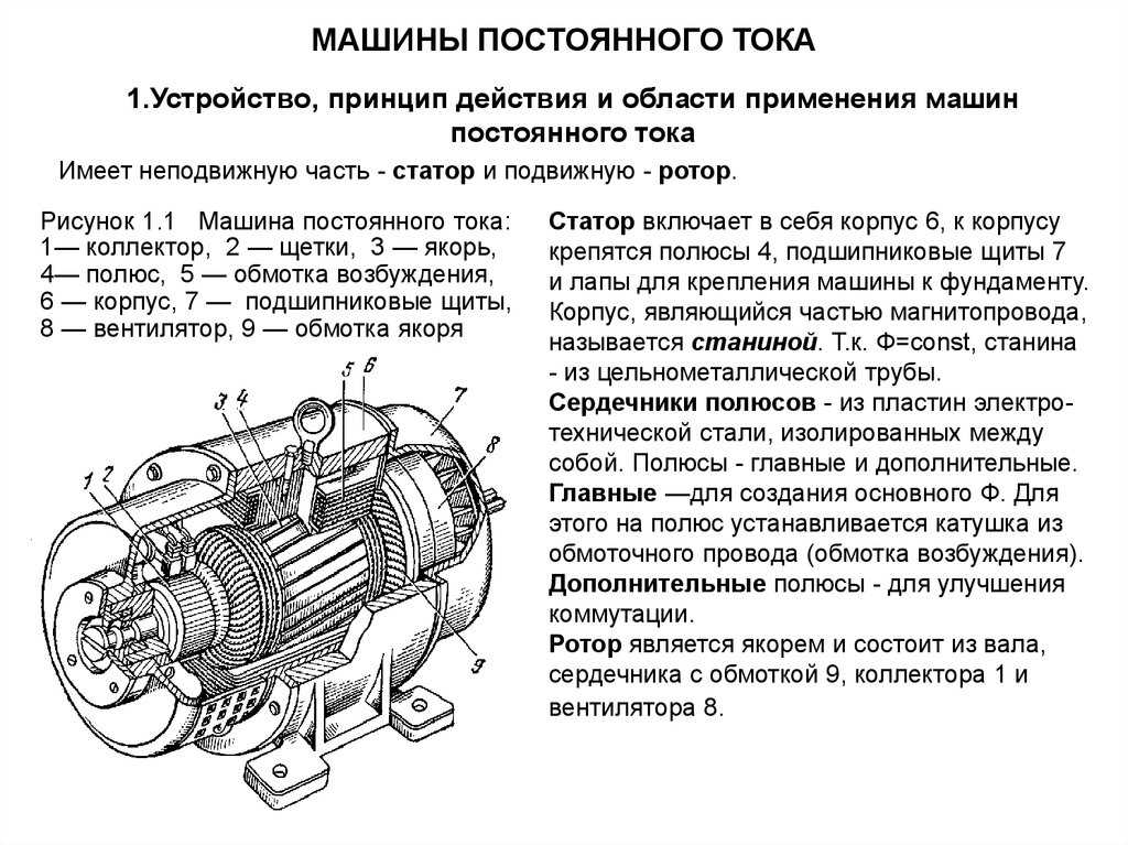Двигатель постоянного тока устройство и принцип действия. виды электродвигателей | ✨мир света