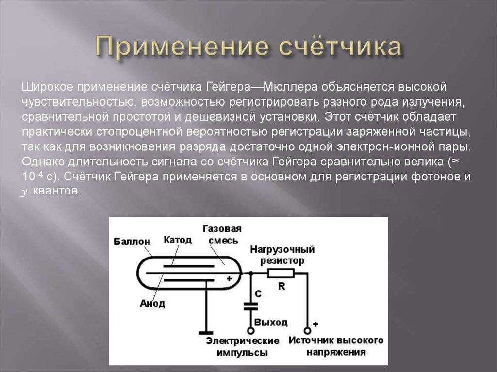Счётчик гейгера