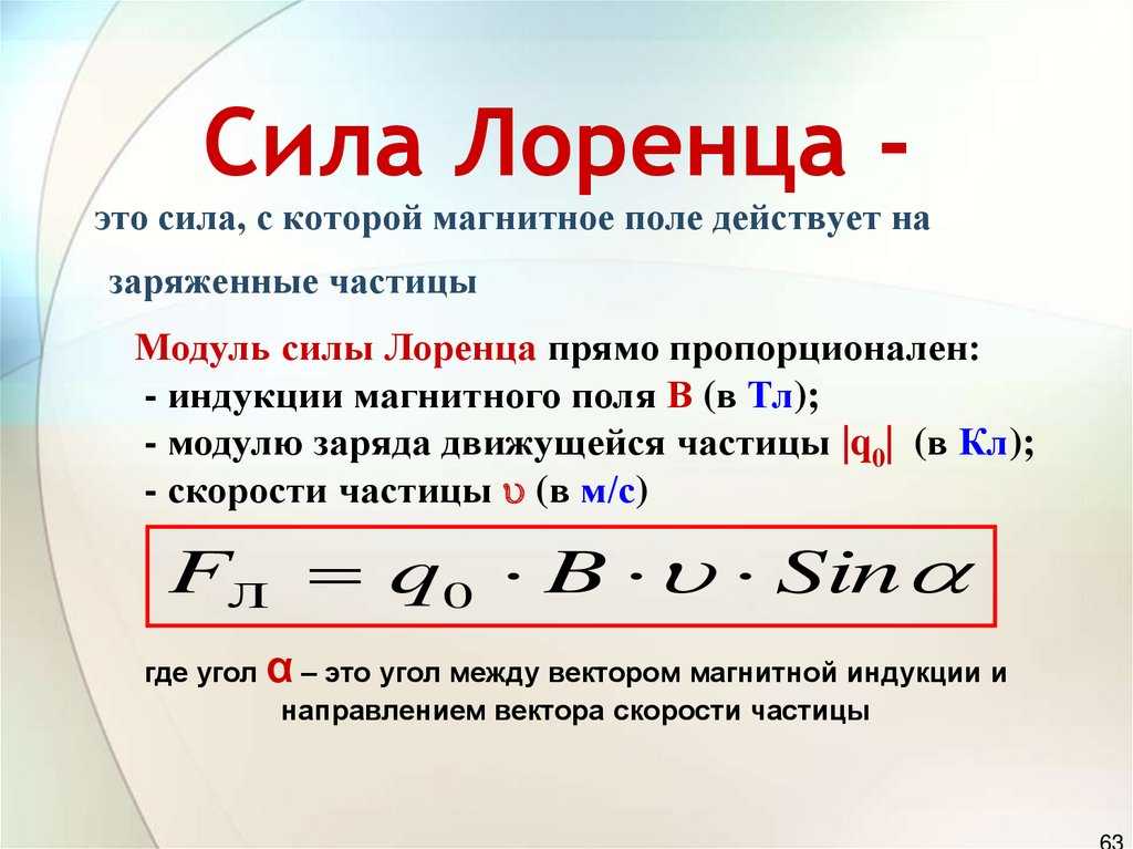 Сила лоренца и правило левой руки. движение заряженных частиц в магнитном поле