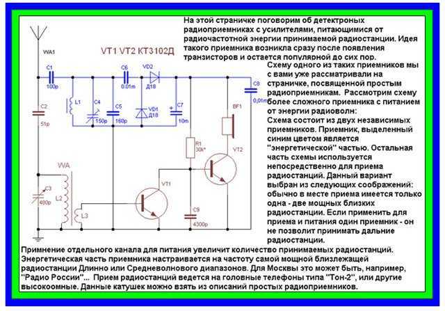 Можно ли самостоятельно добыть дармовое электричество из земли